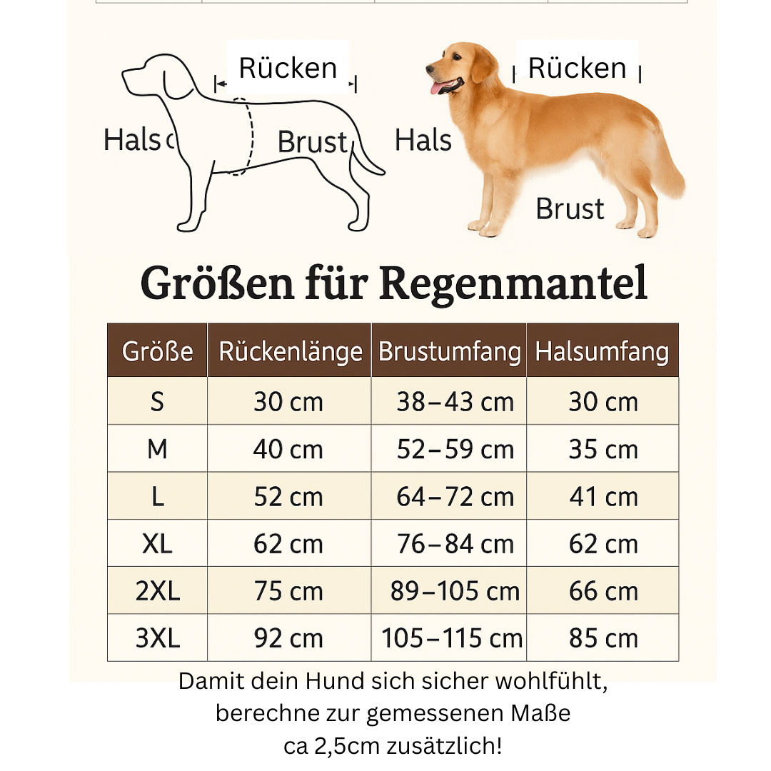 Wasserabweisender Regenmantel - Endlich Schluss mit nassem Fell und Schmutz