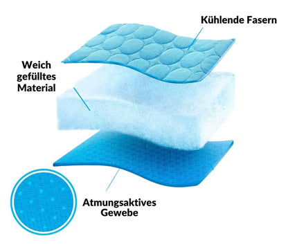 Kühlmatte für Hunde – Temperaturausgleich & Komfort