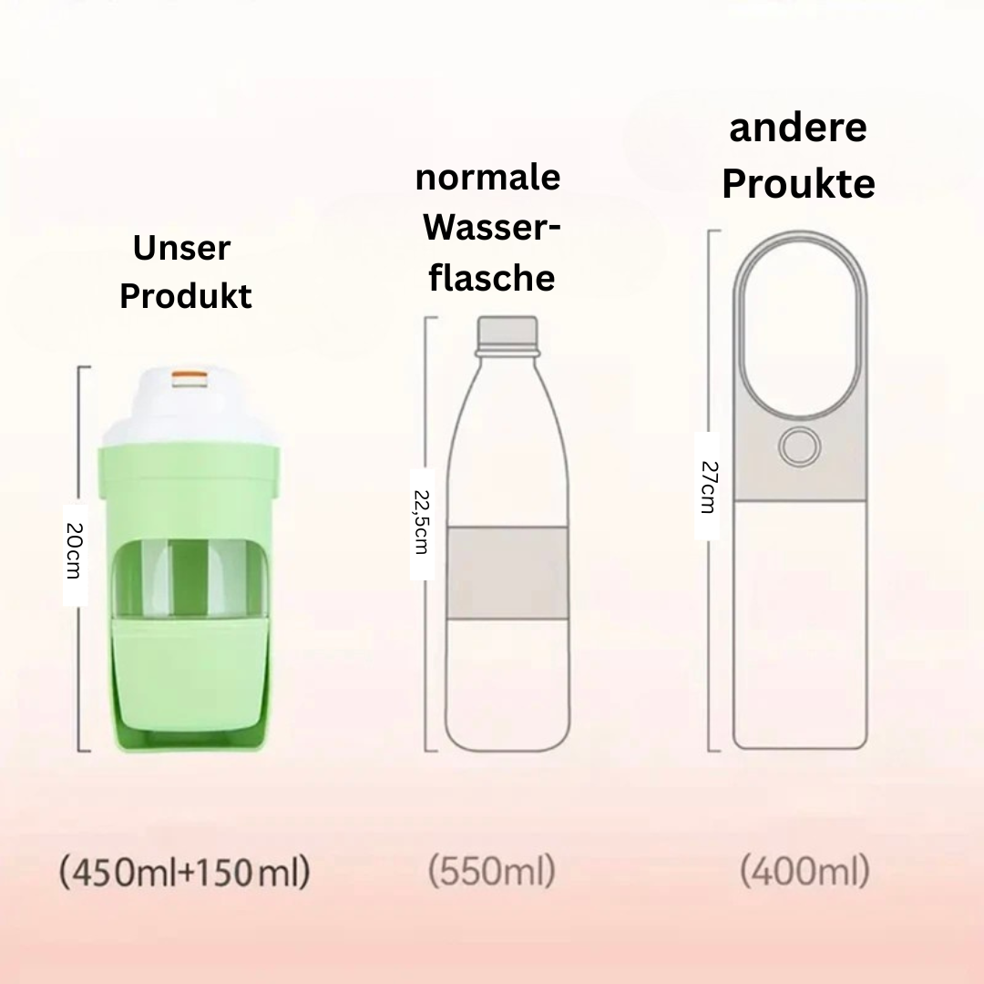 Tragbarer Futter- und Wasserspender - Ideal für unterwegs
