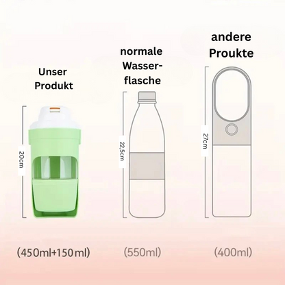 Tragbarer Futter- und Wasserspender - Ideal für unterwegs